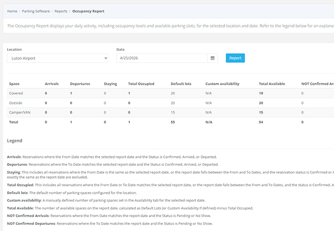 operations and reports - parking reservation system